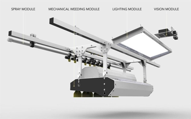 Installing system modules for weeding