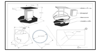 Demonstrates a prototype design of a control system for the environment inside the Stall